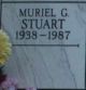 Muriel Stuart